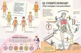 El Cuerpo Humano - Una Maquina Maravillosa